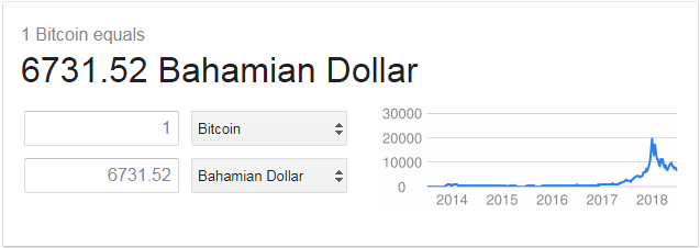 bahamian doller.PNG