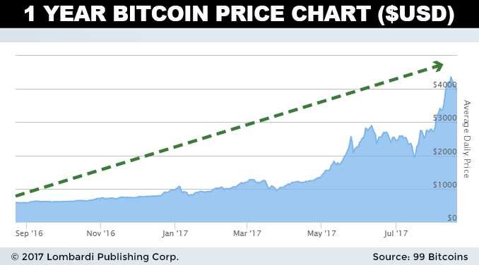 btc 2018.jpg