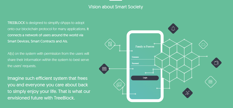 FireShot Capture 363 - Creating an unlimited scalability IoT Blockchain Net_ - https___treeblock.io_.png