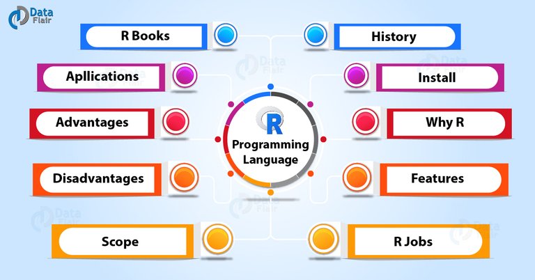 R-Programming-Language-01.jpg