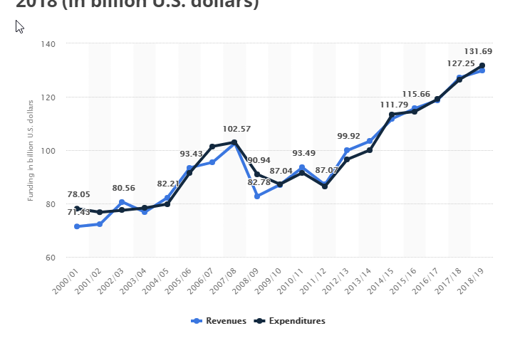 Graph.png