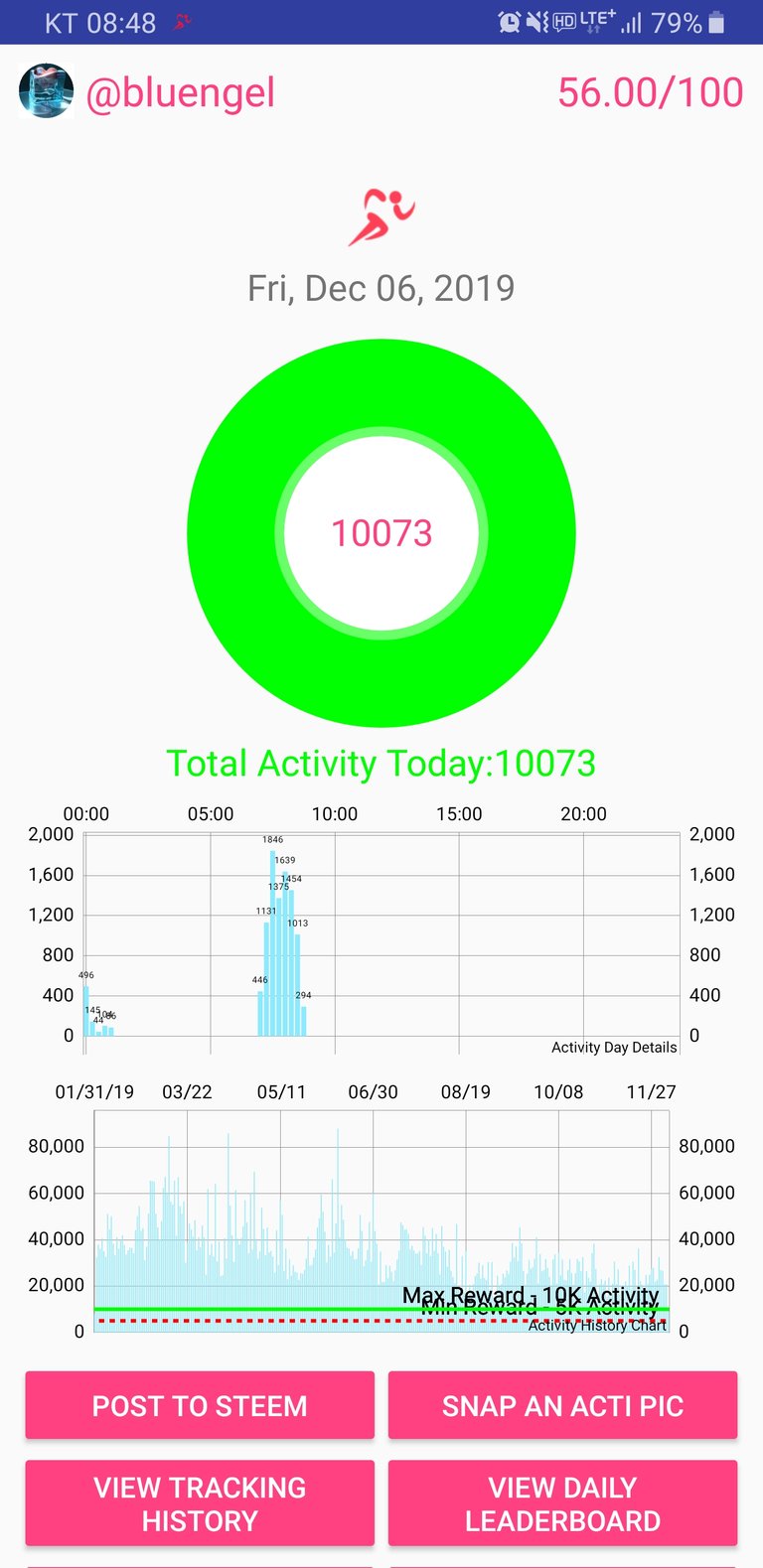 Screenshot_20191206-084809_Actifit Fitness Tracker.jpg