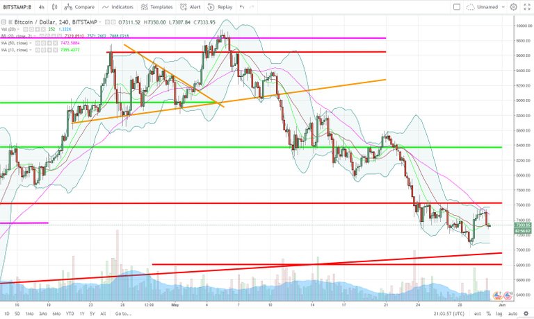 BTCUSD.jpg