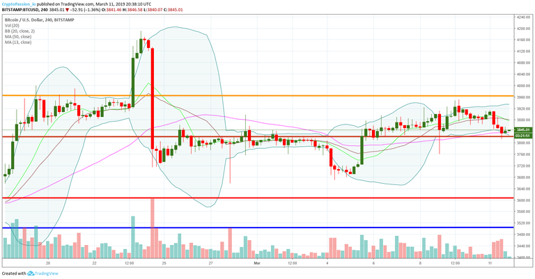 BTCUSD.jpg