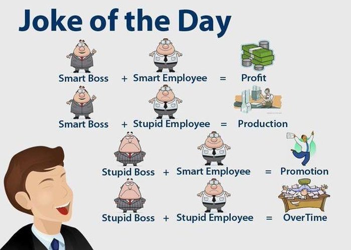 smart-stupid-boss-employee-permutations0.jpg