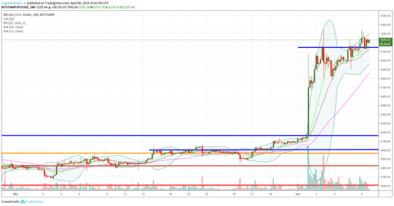 BTCUSD.jpg