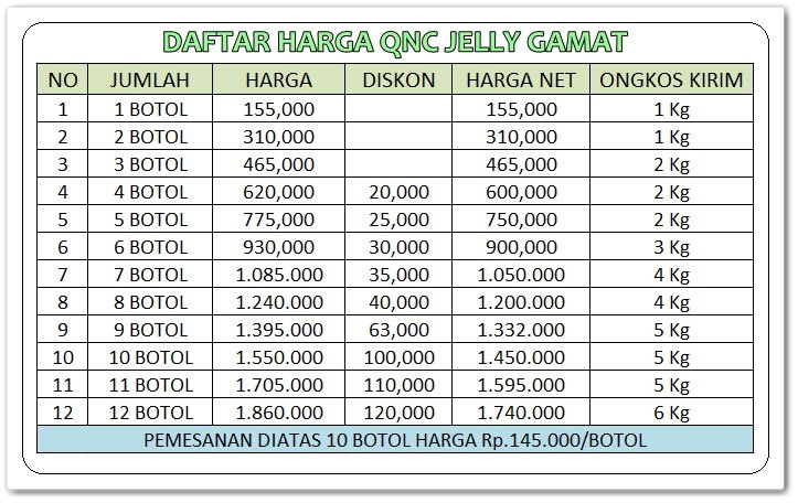 daftar harga qnc.jpg