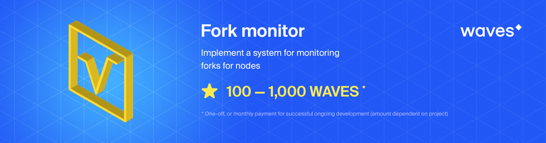 Fork Monitor