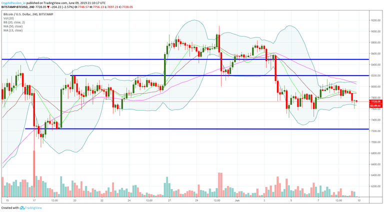 BTCUSD.jpg