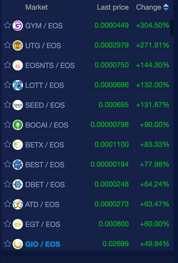 Feb25eos.png