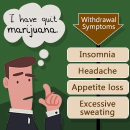 weed-detox-withdrawal-symptoms.jpg