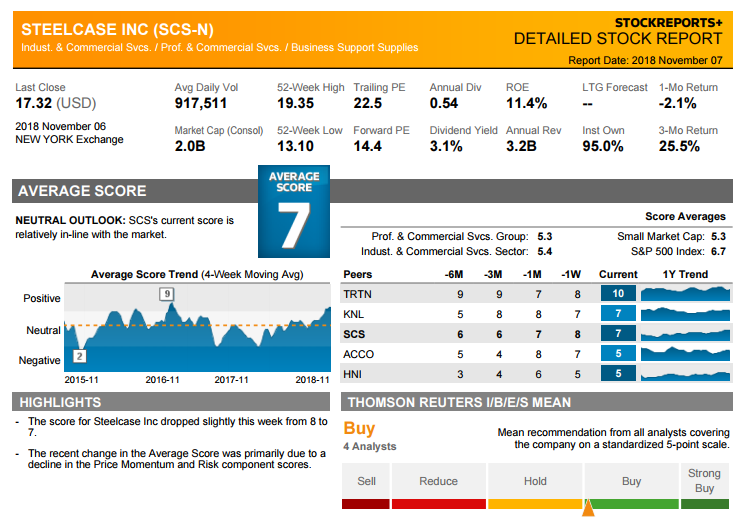 scs_reuters.png