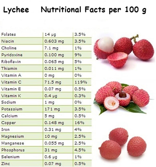 lychee.jpg