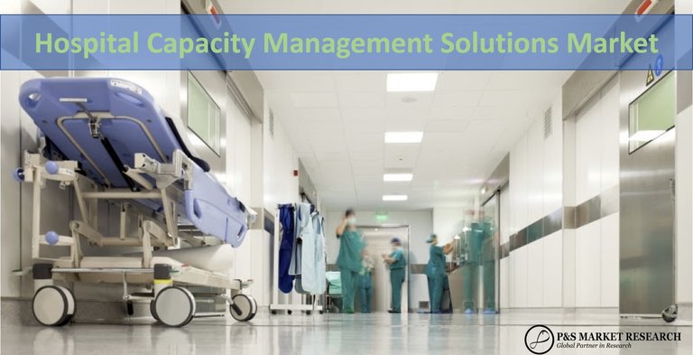 Hospital Capacity Management Solutions Market 1.jpg