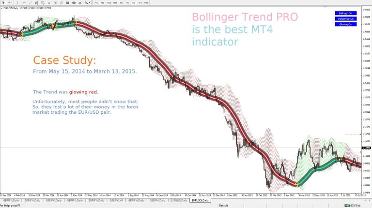 Forex case study.jpg