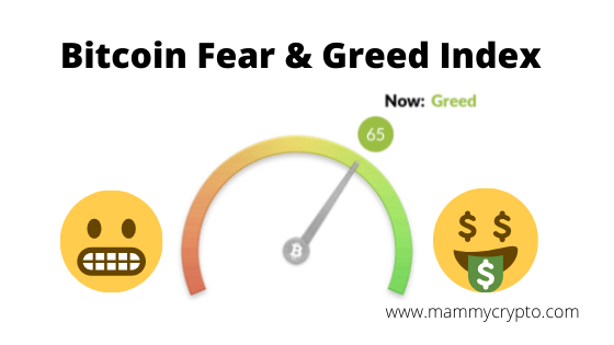 fear & greed Index.png