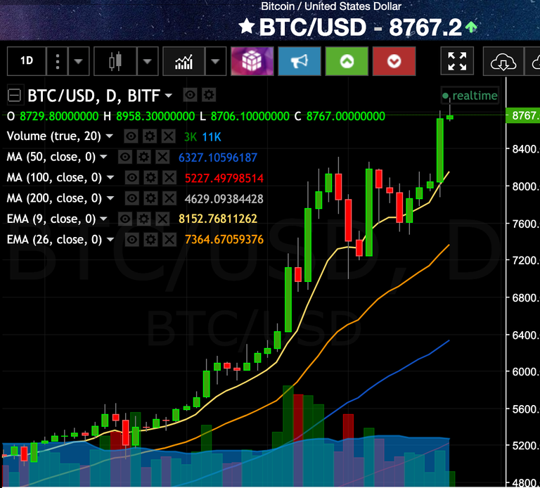 may27btc.png