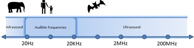 infrasound-graph.jpg