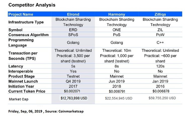 competitor Ananlysis.jpg