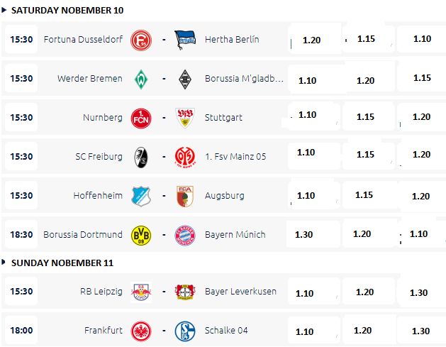 FireShot Capture 33 - Apuestas Bundesliga y Cuotas I Fútbol _ - http___www.wincomparator.com_es-es.png