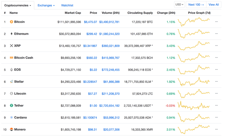 Screen Shot 2018-08-20 at 10.47.01 AM.png