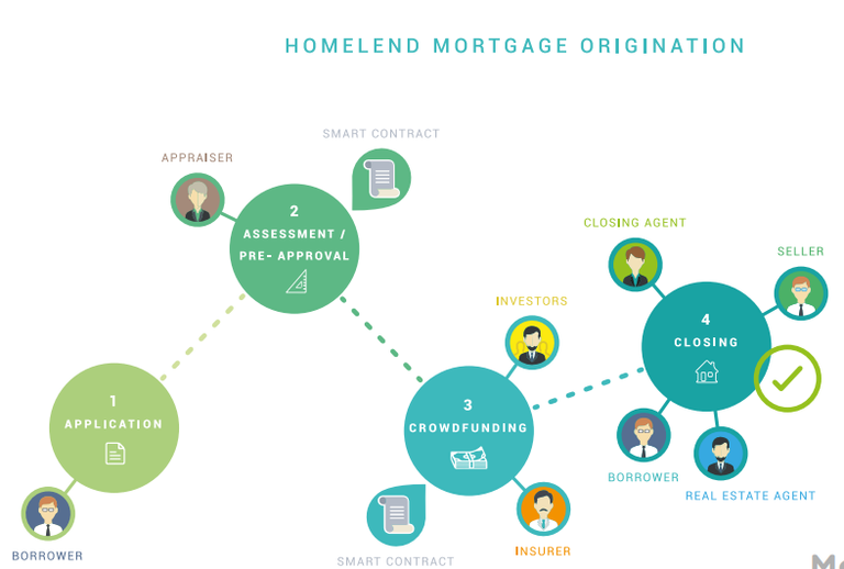 HOMEMORTGAGE.png