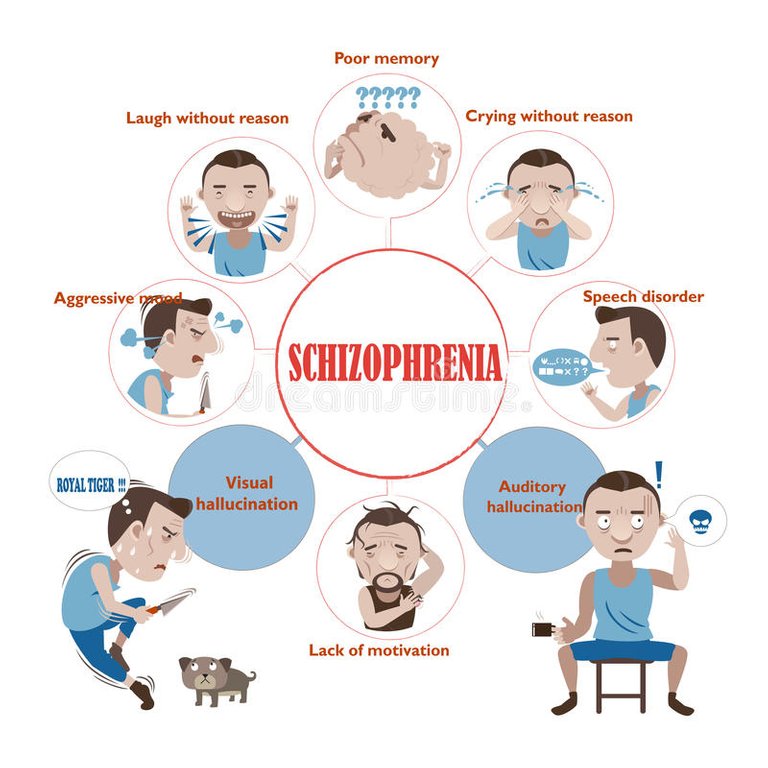 schizophrenia-symptoms-man-circle-info-graphics-illustration-64375141.jpg