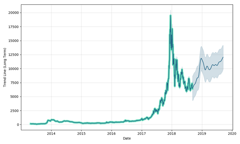 bitcoin-forecast.png