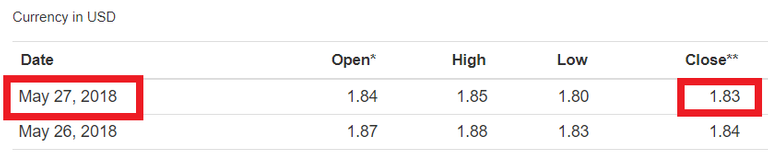 Steem-Closed-28.png