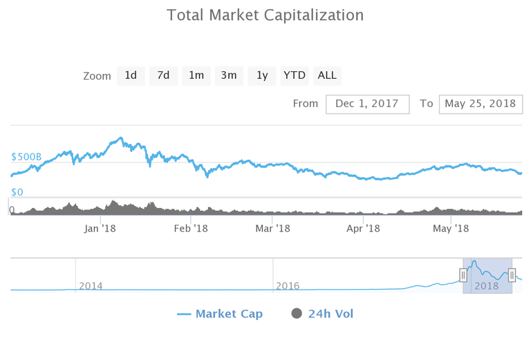 chart.png