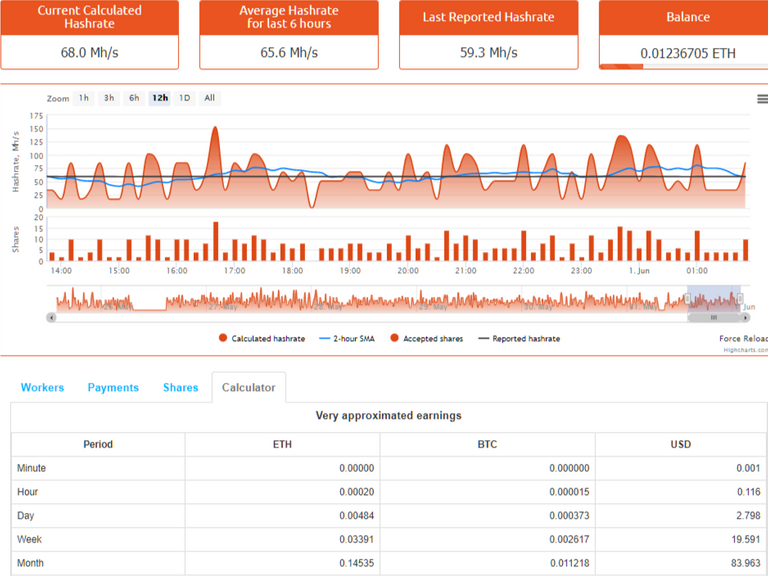 screenshot-eth.nanopool.org-2018.06.01-01-58-23.png