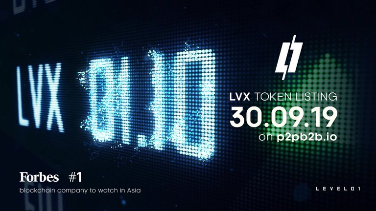 LVX-Listing-on-P2PB2B.jpeg