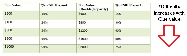 table1.40.jpg