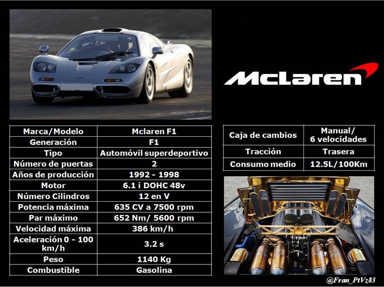 Mclaren F1  (1992-1998) - Especificaciones técnicas.jpg
