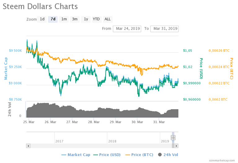 chart(1).png