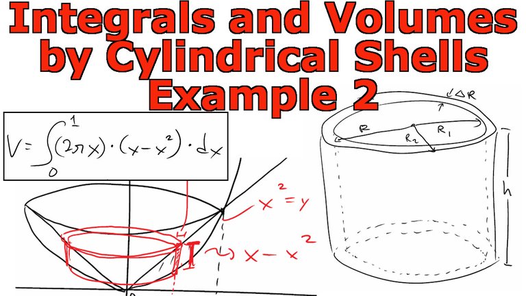 Integrals Cylinderical Shells Example 2.jpeg