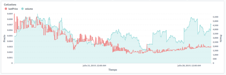 chart.png