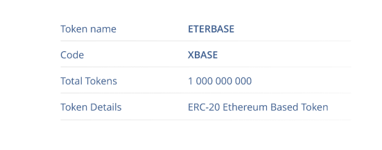 eterbase token information.png