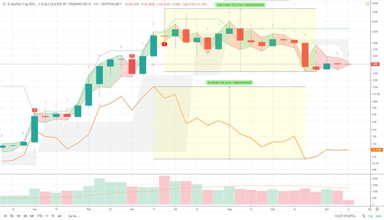 tradingview-bug-2.jpg