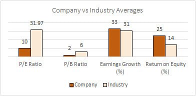 pe ratio.jpg