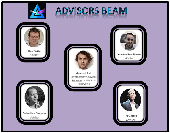 ADVISORS.PNG