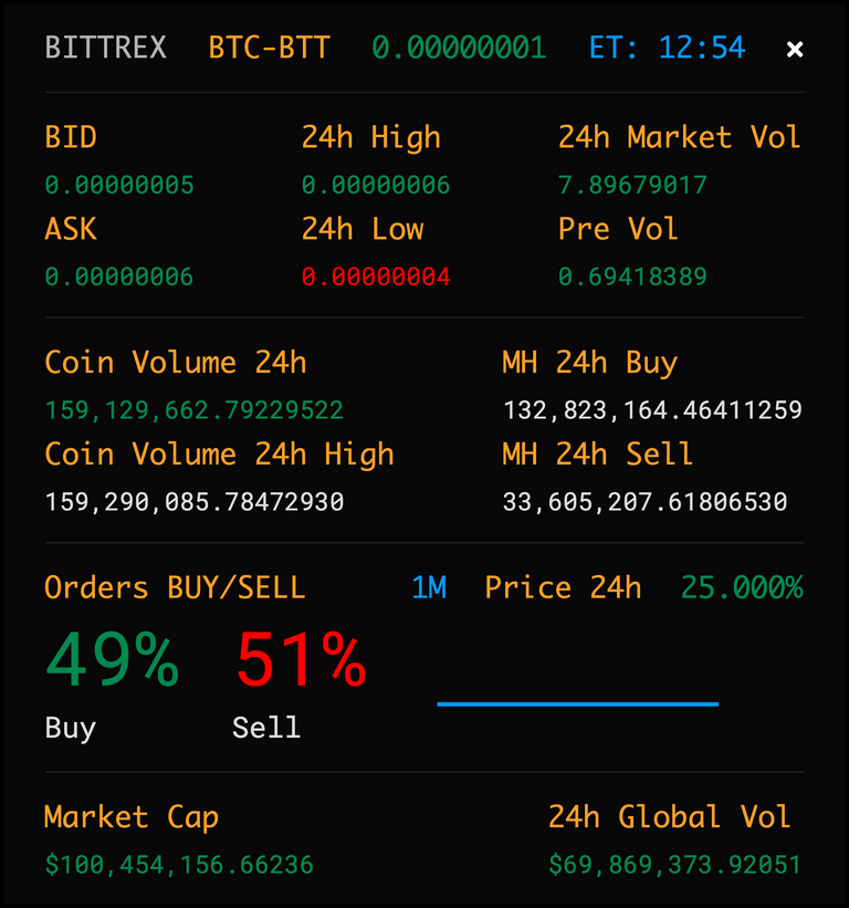 Screenshot 2019-11-06 at 15.54.18.png