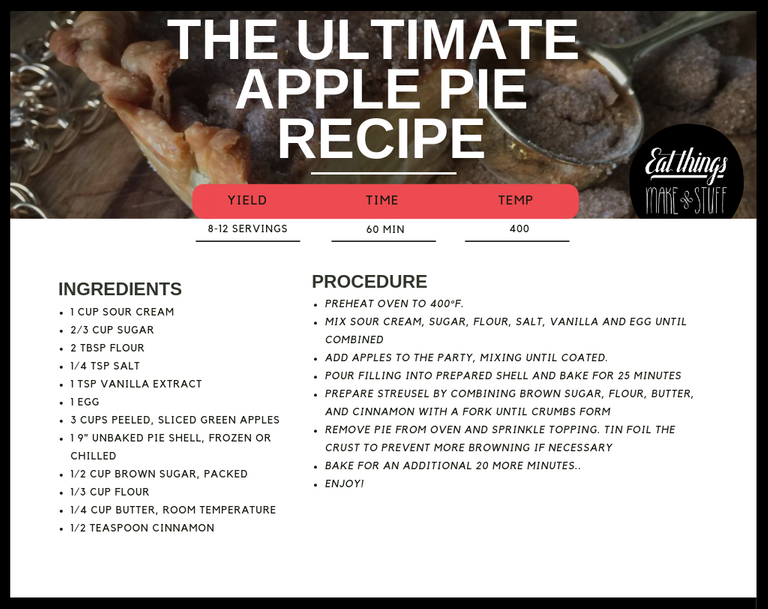 eatthingsmakestuff-steemit-recipecard (2).png