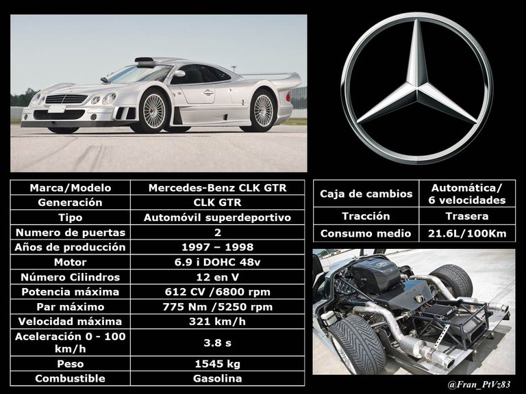 Mercedes-Benz CLK GTR (1997-1998) - Especificaciones técnicas.jpg