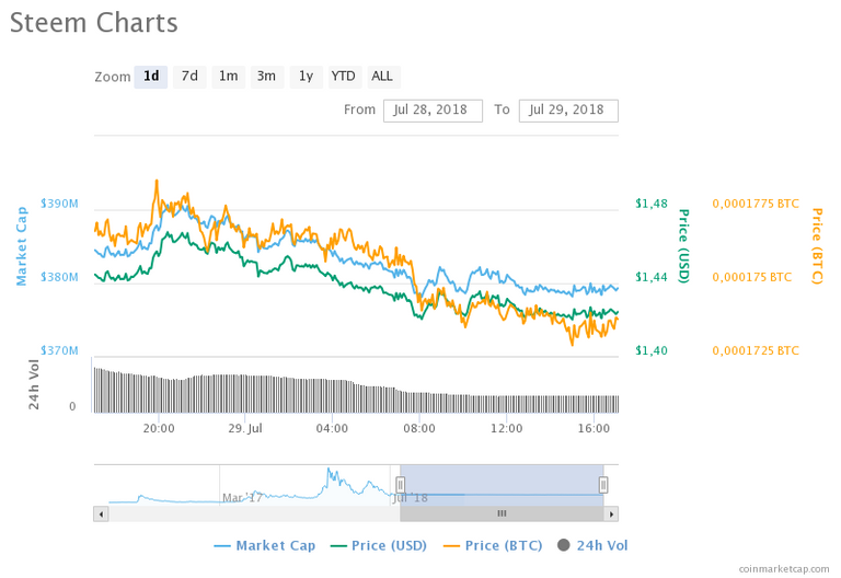 chart.png