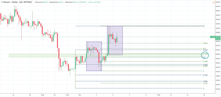 btcusd.png