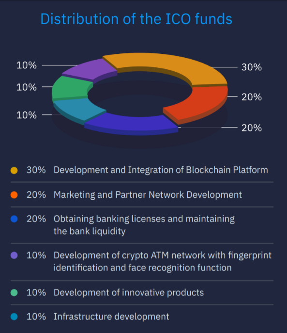 ico distri.png