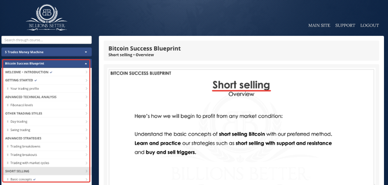 Bitcoin Success Blueprint - Short Selling Bitcoin