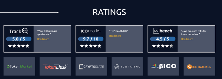 ridiculousratings.PNG