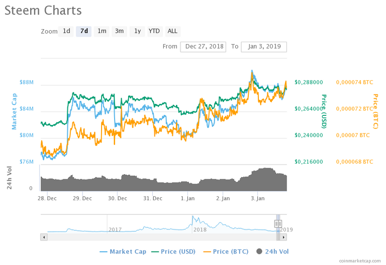 chart.png